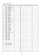 Preview for 32 page of Panasonic AJ-VF15BP Service Manual