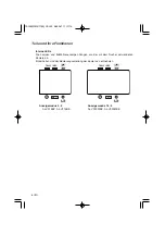 Preview for 22 page of Panasonic AJ-VF20WBPE Operating Instructions Manual