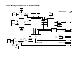 Preview for 106 page of Panasonic AJ-YA120AG Service Manual