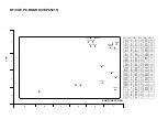 Preview for 113 page of Panasonic AJ-YA120AG Service Manual