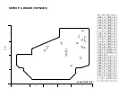 Preview for 115 page of Panasonic AJ-YA120AG Service Manual