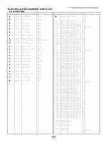 Preview for 155 page of Panasonic AJ-YA120AG Service Manual