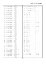 Preview for 158 page of Panasonic AJ-YA120AG Service Manual