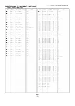 Preview for 189 page of Panasonic AJ-YA120AG Service Manual