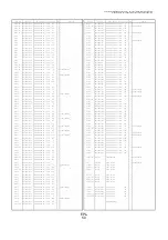 Preview for 204 page of Panasonic AJ-YA120AG Service Manual