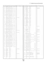 Preview for 213 page of Panasonic AJ-YA120AG Service Manual