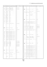 Preview for 218 page of Panasonic AJ-YA120AG Service Manual