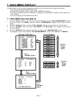 Preview for 233 page of Panasonic AJ-YA120AG Service Manual