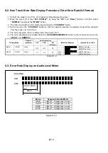 Preview for 236 page of Panasonic AJ-YA120AG Service Manual