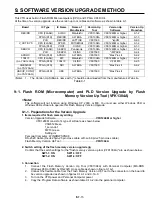 Preview for 237 page of Panasonic AJ-YA120AG Service Manual