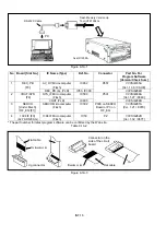 Preview for 238 page of Panasonic AJ-YA120AG Service Manual