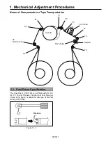 Preview for 271 page of Panasonic AJ-YA120AG Service Manual