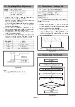 Preview for 272 page of Panasonic AJ-YA120AG Service Manual