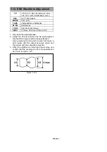 Preview for 277 page of Panasonic AJ-YA120AG Service Manual