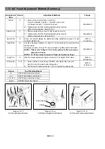 Preview for 278 page of Panasonic AJ-YA120AG Service Manual