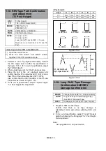 Preview for 282 page of Panasonic AJ-YA120AG Service Manual