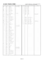 Preview for 321 page of Panasonic AJ-YA120AG Service Manual