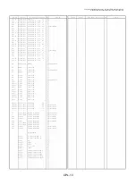 Preview for 332 page of Panasonic AJ-YA120AG Service Manual