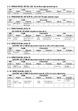 Preview for 341 page of Panasonic AJ-YA120AG Service Manual