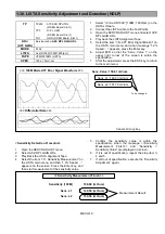 Preview for 409 page of Panasonic AJ-YA120AG Service Manual