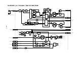 Preview for 470 page of Panasonic AJ-YA120AG Service Manual