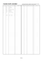 Preview for 494 page of Panasonic AJ-YA120AG Service Manual