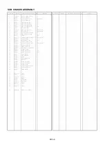 Preview for 555 page of Panasonic AJ-YA120AG Service Manual