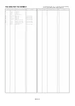 Preview for 563 page of Panasonic AJ-YA120AG Service Manual