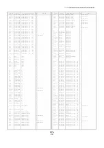 Preview for 585 page of Panasonic AJ-YA120AG Service Manual