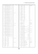 Preview for 588 page of Panasonic AJ-YA120AG Service Manual