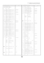 Preview for 591 page of Panasonic AJ-YA120AG Service Manual