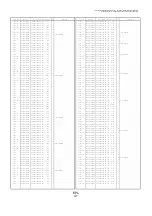 Preview for 604 page of Panasonic AJ-YA120AG Service Manual