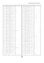 Preview for 608 page of Panasonic AJ-YA120AG Service Manual