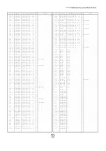 Preview for 628 page of Panasonic AJ-YA120AG Service Manual