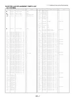 Preview for 638 page of Panasonic AJ-YA120AG Service Manual