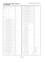 Preview for 645 page of Panasonic AJ-YA120AG Service Manual