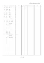 Preview for 647 page of Panasonic AJ-YA120AG Service Manual