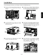 Preview for 7 page of Panasonic AJ-YA901P Installation Manual