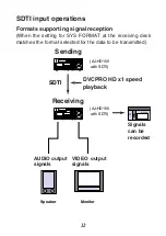 Preview for 12 page of Panasonic AJ-YAD250 Operating Instructions Manual