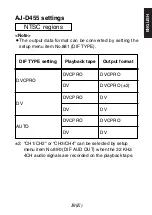 Preview for 11 page of Panasonic AJ-YAD455 Operating Instructions Manual