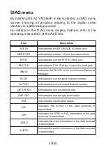 Preview for 16 page of Panasonic AJ-YAD455 Operating Instructions Manual