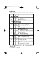 Preview for 10 page of Panasonic AJ-YAD850G Operating Instructions Manual