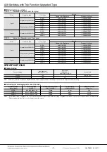 Preview for 2 page of Panasonic AJ8 Quick Start Manual