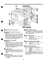 Предварительный просмотр 9 страницы Panasonic AJD200 - DVC PRO Operating Instructions Manual