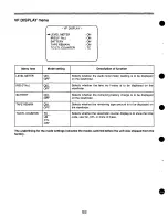 Preview for 52 page of Panasonic AJD200 - DVC PRO Operating Instructions Manual