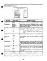 Preview for 53 page of Panasonic AJD200 - DVC PRO Operating Instructions Manual