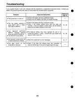 Preview for 62 page of Panasonic AJD200 - DVC PRO Operating Instructions Manual