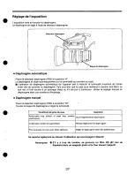 Preview for 105 page of Panasonic AJD210 - DVCPRO(DIGITAL CAM R Operating Instructions Manual