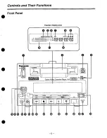 Preview for 5 page of Panasonic AJD220P - DVC PRO Operating Instructions Manual