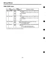 Preview for 22 page of Panasonic AJD220P - DVC PRO Operating Instructions Manual